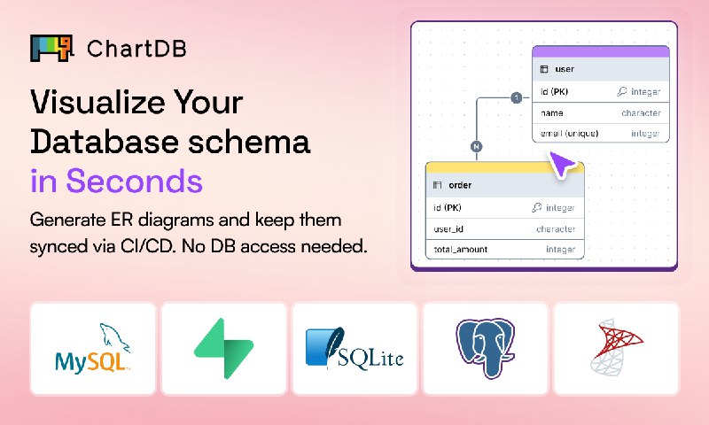 4. ChartDB v2标语：团队适用的数据库图表编辑器介绍：ChartDB 只需一个查询，就能立即将你的数据库架构转化为精美且可编辑的实体关系（ER）图