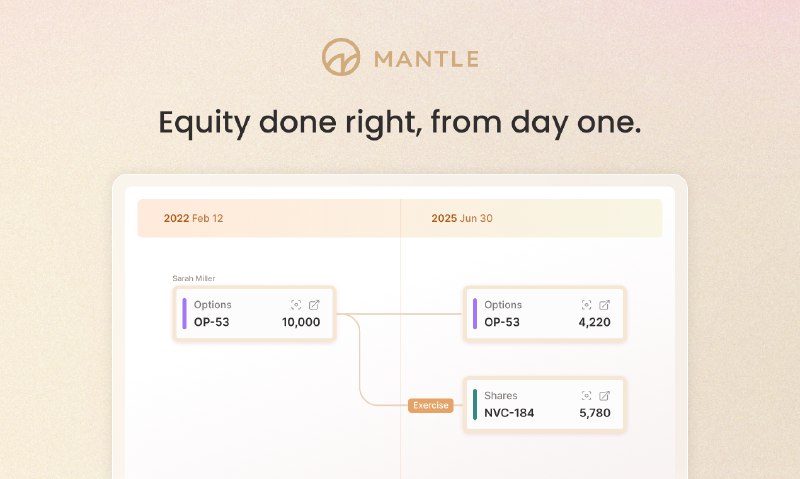 7. Mantle Starter标语：面向早期创业者的免费股权结构表管理平台介绍：Mantle Starter是一款为早期创业团队打造的免费股权结构表管理平台