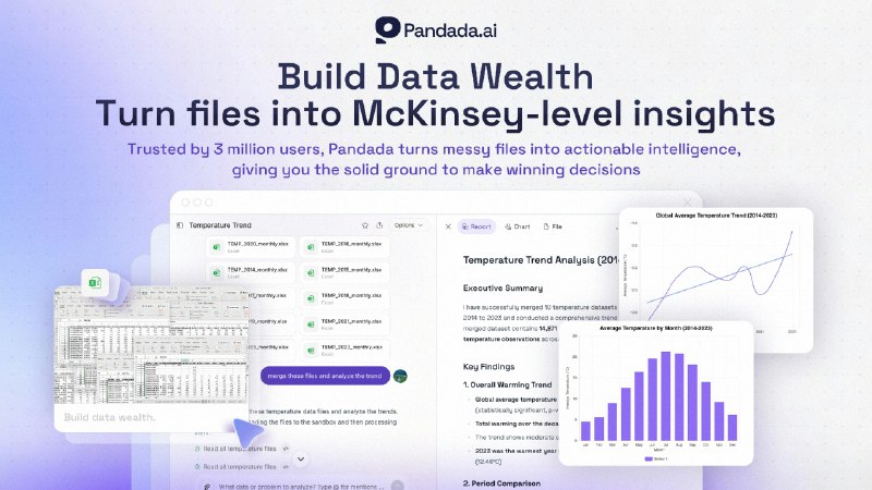 PH今日热榜 | 2026-01-301. Pandada AI标语：积累数据财富：将文件转化为麦肯锡级别的深刻见解 解析：“Build data wealth”直译为“构建数据财富”，意译为“积累数据财富”更符合日常表达习惯；“McKinsey-level insights”中“McKinsey”是知名咨询公司麦肯锡，这里表示像麦肯锡那样专业、有深度的见解，所以翻译成“麦肯锡级别的深刻见解”