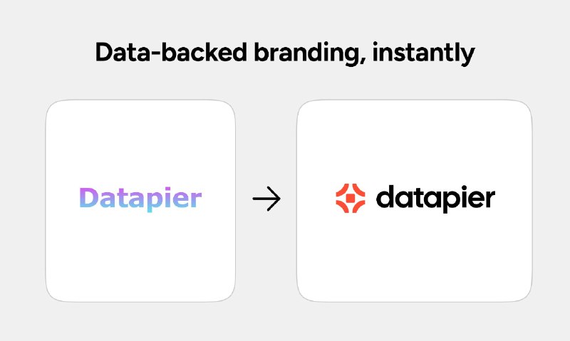 7. Anymark标语：获取有数据支撑的标志和品牌形象这里“data-backed”直译为“有数据支持的”，结合语境就是说这些标志和品牌形象的设计是有数据依据的，能更贴合实际情况和受众需求