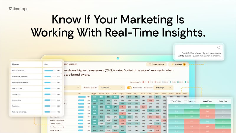 PH今日热榜 | 2026-03-101. Timelaps标语：通过实时洞察，了解你的营销活动是否奏效