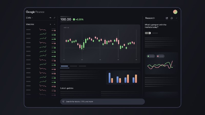 2. Google Finance Beta标语：借助人工智能提供的见解，踏入金融世界