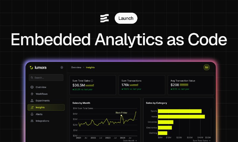 7. Evidence Embedded Analytics标语：为你最重要的数据产品打造的现代开发工作流程介绍：数据团队早已把查询、模型和数据转换当作代码来处理