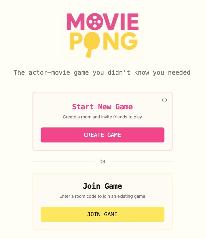 3. MoviePong标语：你没想到自己会需要的演员 - 电影游戏介绍：《电影接龙》是一款轻松的网页游戏