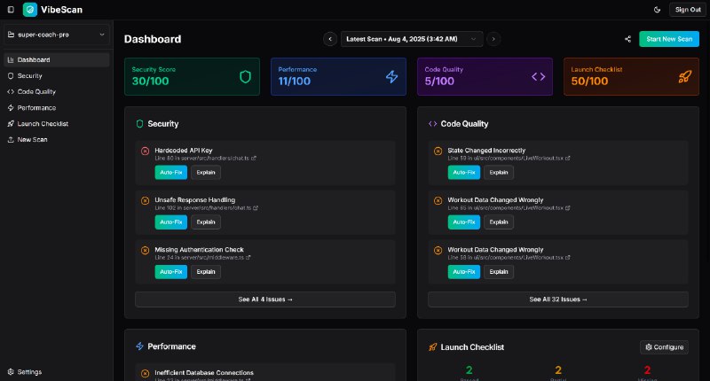 2. VibeScan标语：放心地交付人工智能代码