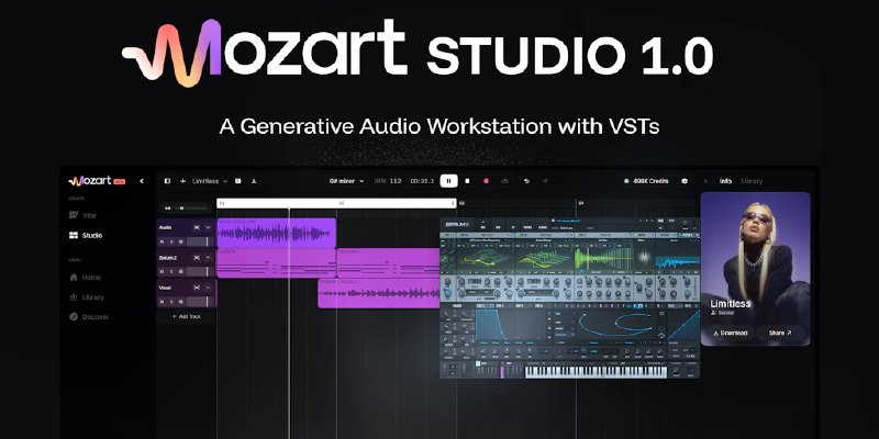 Mozart AI | AI Music Creation Platform | Product Hunt