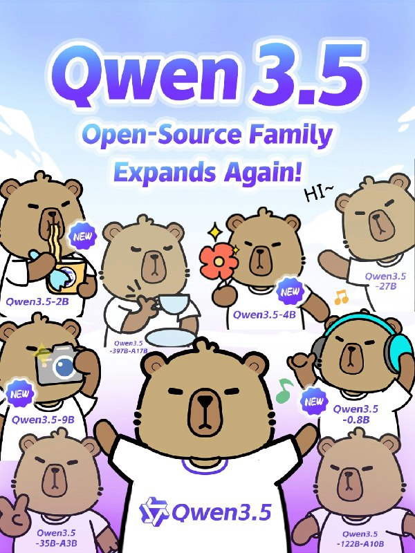 2. Qwen3.5 Small标语：具有08亿至90亿参数的原生多模态模型，更智能，计算量更小介绍：通义千问刚刚推出了通义千问3.5小模型系列，包括0.8B、2B、4B和9B这几种规格