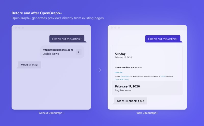 9. OpenGraph+标语：为每个页面自动生成开放图谱（Open Graph）图片注：开放图谱（Open Graph）协议是一种用于在社交媒体上分享网页内容时，控制展示样式（如图片、标题、描述等）的协议