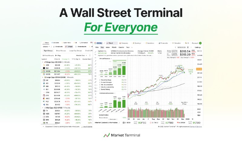 4. Market Terminal标语：面向大众的华尔街终端工具这里“Wall Street Terminal”指的是在金融领域，特别是华尔街常用的专业金融信息终端设备或系统，提供各类金融市场数据、分析等服务