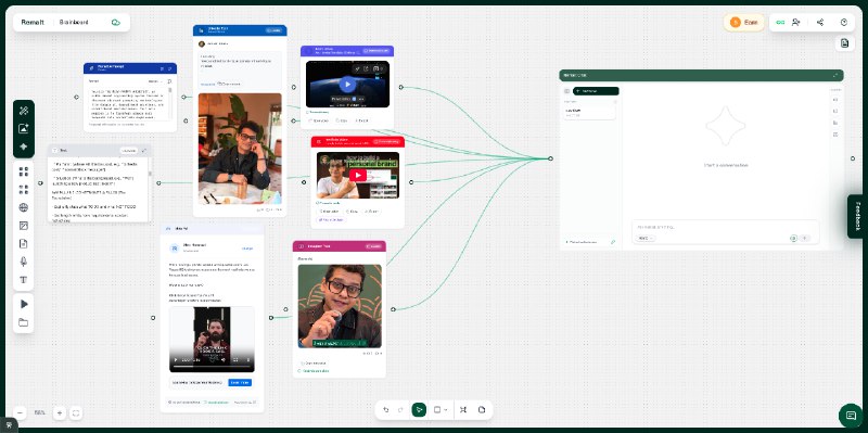 7. Remalt标语：面向内容驱动型企业的人工智能工作空间介绍：别再为一堆互不关联的工具付费啦，开始在一个可视化的思维板上打造以内容为导向的业务吧