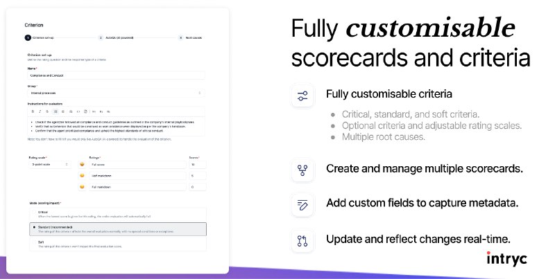 PH今日热榜 | 2025-10-111. Intryc标语：人工智能能以90%的准确率为你的标准作业流程（SOP）对工单进行评分