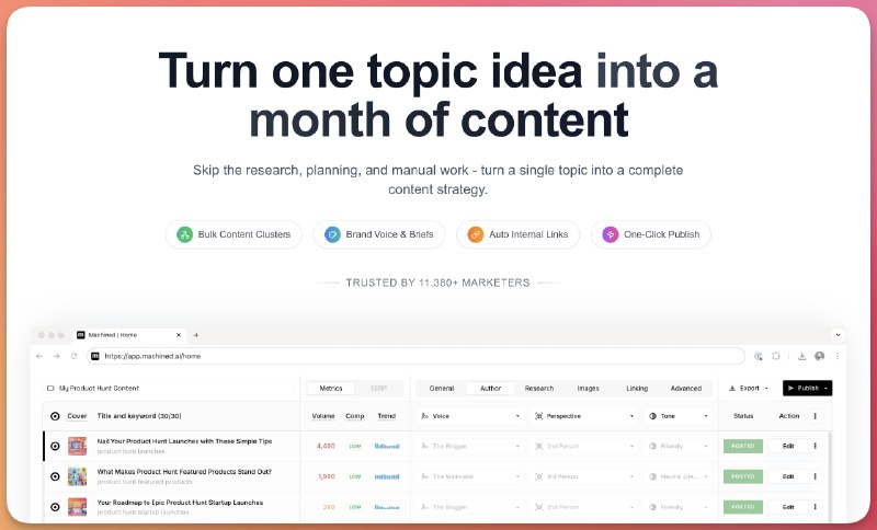 7. Machined V3标语：在30分钟内发布30篇相互关联的文章