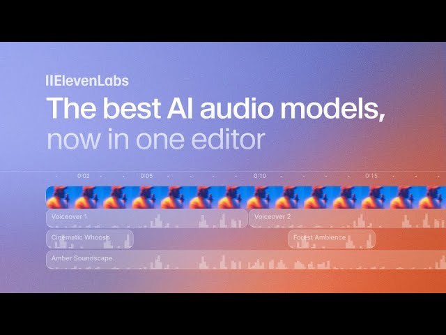 3. ElevenLabs Studio 3.0 标语：一款强大的编辑器，集成了最优质的人工智能音频模型