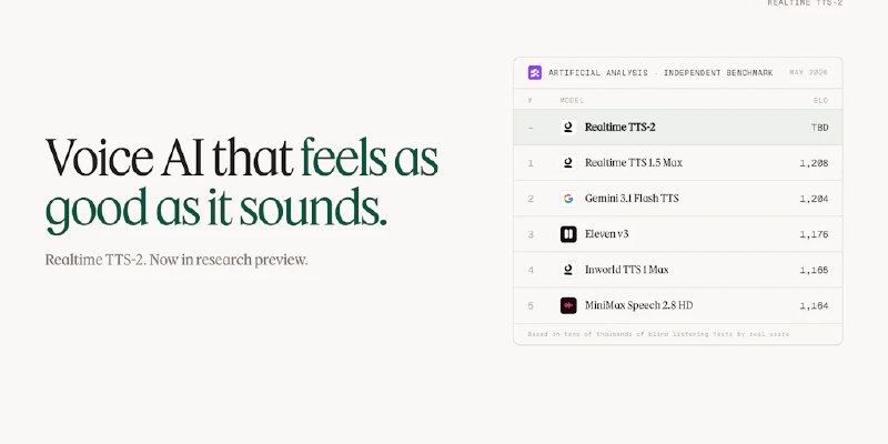 #1 ranked TTS, speech-to-speech, and LLM routing - Inworld | Product Hunt