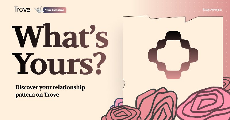 9. Your Love Style标语：这是一款融合了“自选冒险游戏”和“性格测试”元素的游戏