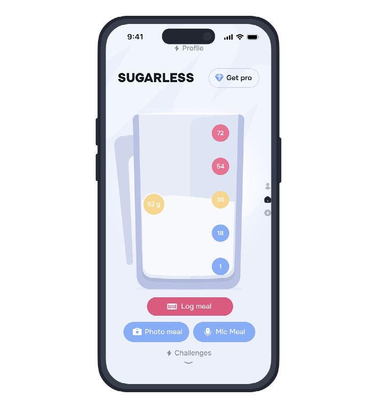 10. SugarLess标语：人工智能帮你追踪糖分摄入，助你养成更健康的生活习惯