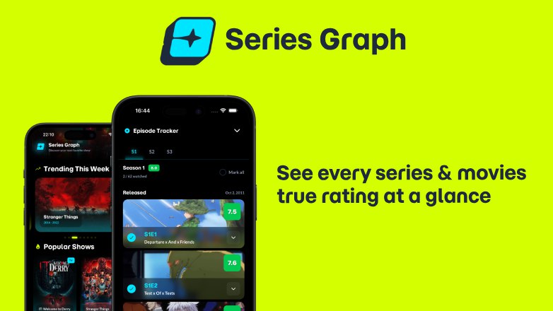 PH今日热榜 | 2025-12-081. Series Graph标语：一眼就能看到每部剧集和电影的真实评分