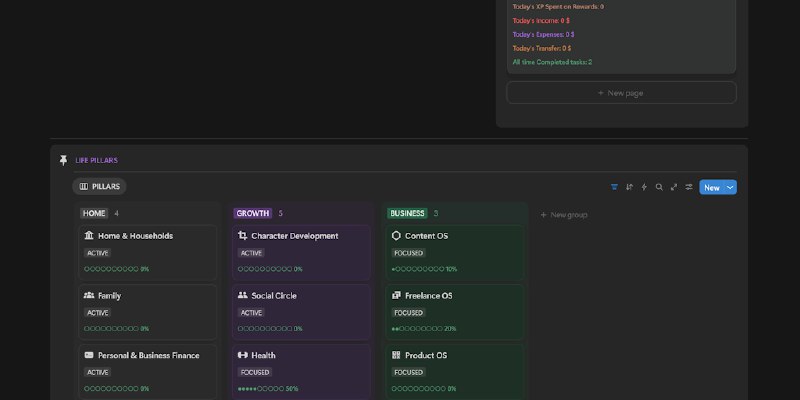 Kalen Life OS: Get 24 hours back weekly with one system instead of 20 apps | Product Hunt