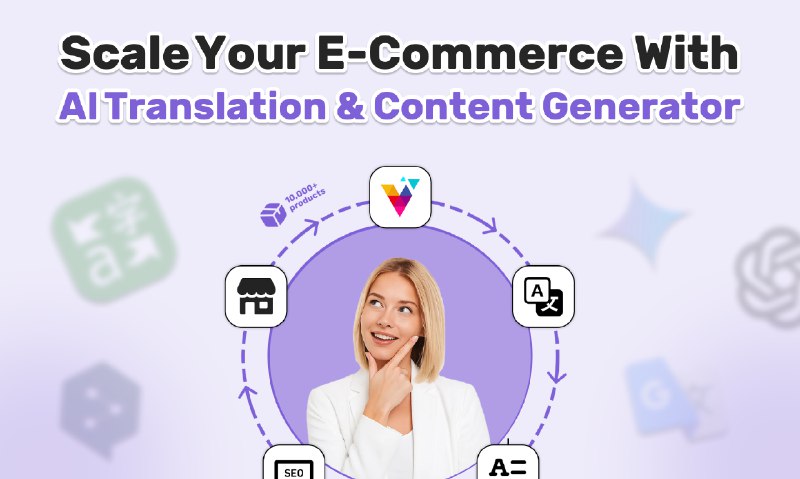 10. Ovesio标语：借助多语言人工智能实现全球电商业务的规模化发展介绍：在数小时内，将拥有超1万个库存单位（SKU）的店铺翻译成29种以上语言