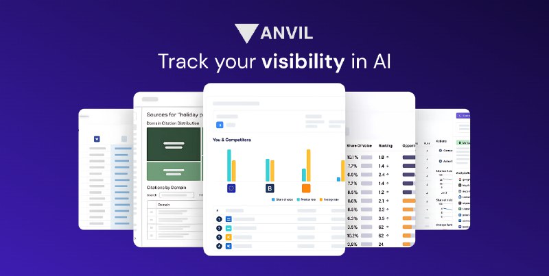 5. Anvil标语：监测并优化品牌在各人工智能平台上的表现