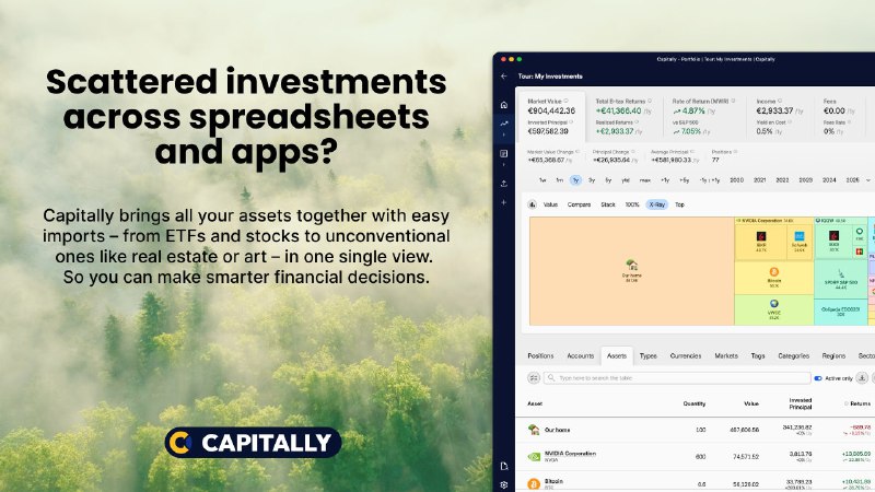 9. Capitally标语：别再局限于电子表格啦，掌控你的投资吧