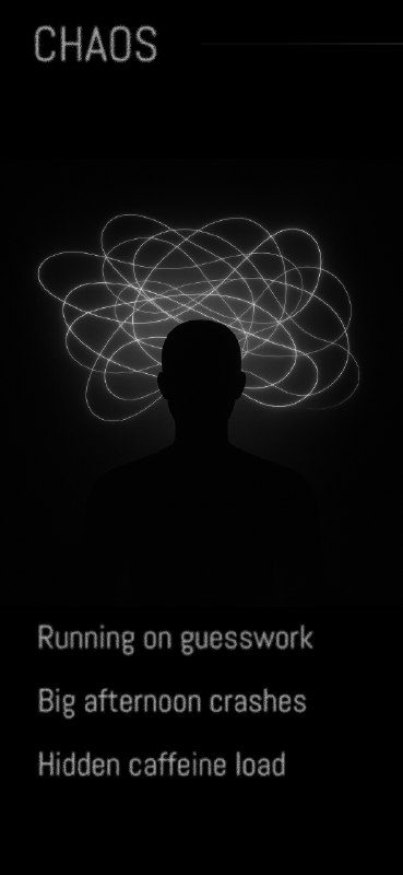 3. Clarity标语：追踪咖啡因摄入量，以实现摄入的优化