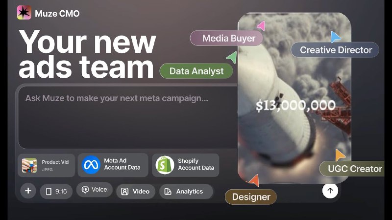 5. Muze AI标语：让人工智能来管理和创建你的Meta（原Facebook）及谷歌广告解析：“Meta”是原Facebook公司更名后的名称，在广告领域一般指基于其旗下平台（如Facebook、Instagram等）的广告业务，翻译时补充说明“原Facebook”能让不太了解的读者更好理解