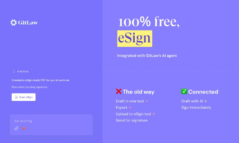 7. Unlimited eSign for founders by Gitlaw标语：无试用环节，无使用限制，直接注册即可