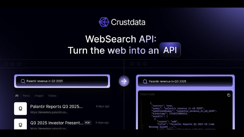 2. Web search API by Crustdata标语：面向人工智能代理的精准且极速的网页搜索应用程序编程接口注：API 是 Application Programming Interface 的缩写，直译为“应用程序编程接口”，在日常对话或科普语境中，一般也直接用“API”表述